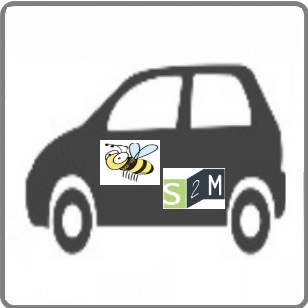  Concept and Operationalisation S2M and Bee-Up: Car